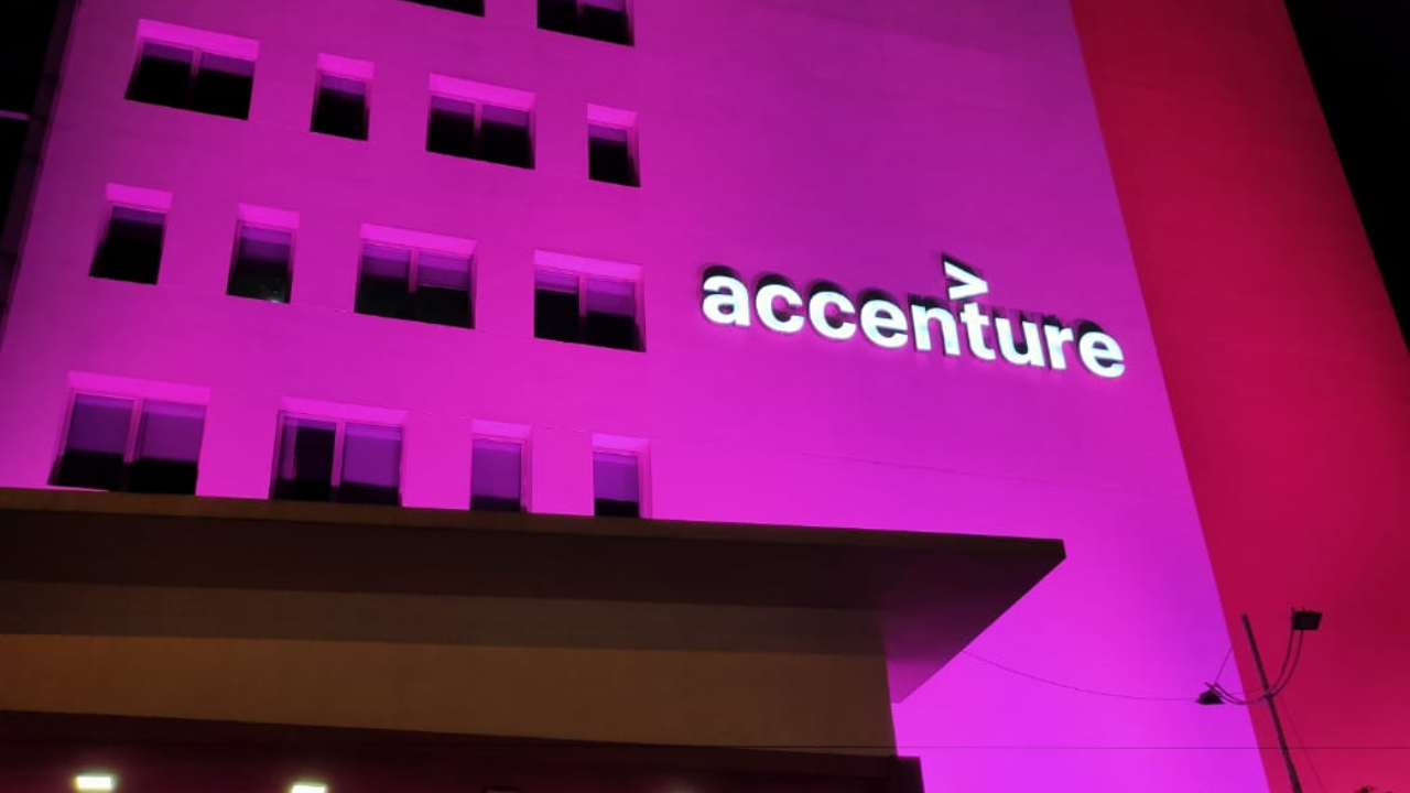 Software Development Engineer – Accenture | Bengaluru | 2–5 Years | Apply Now