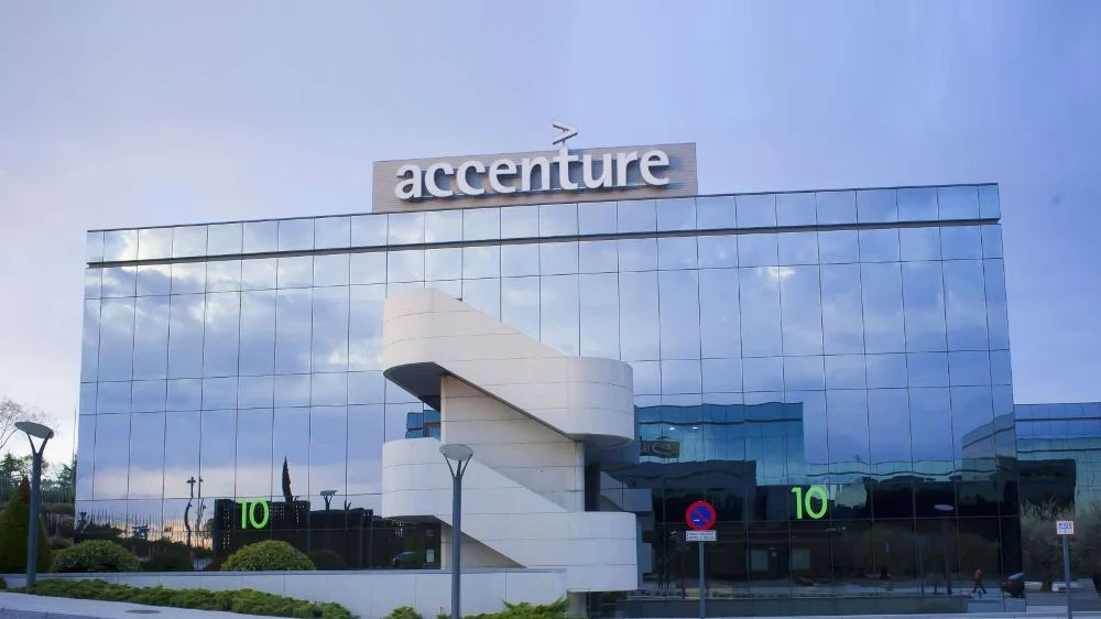 Job Title: Cloud Platform Engineer – Accenture, Kochi